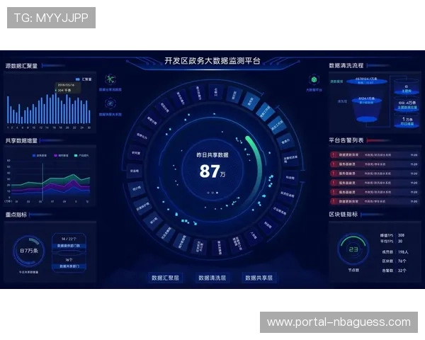 智慧场馆数据治理规范正逐步完善